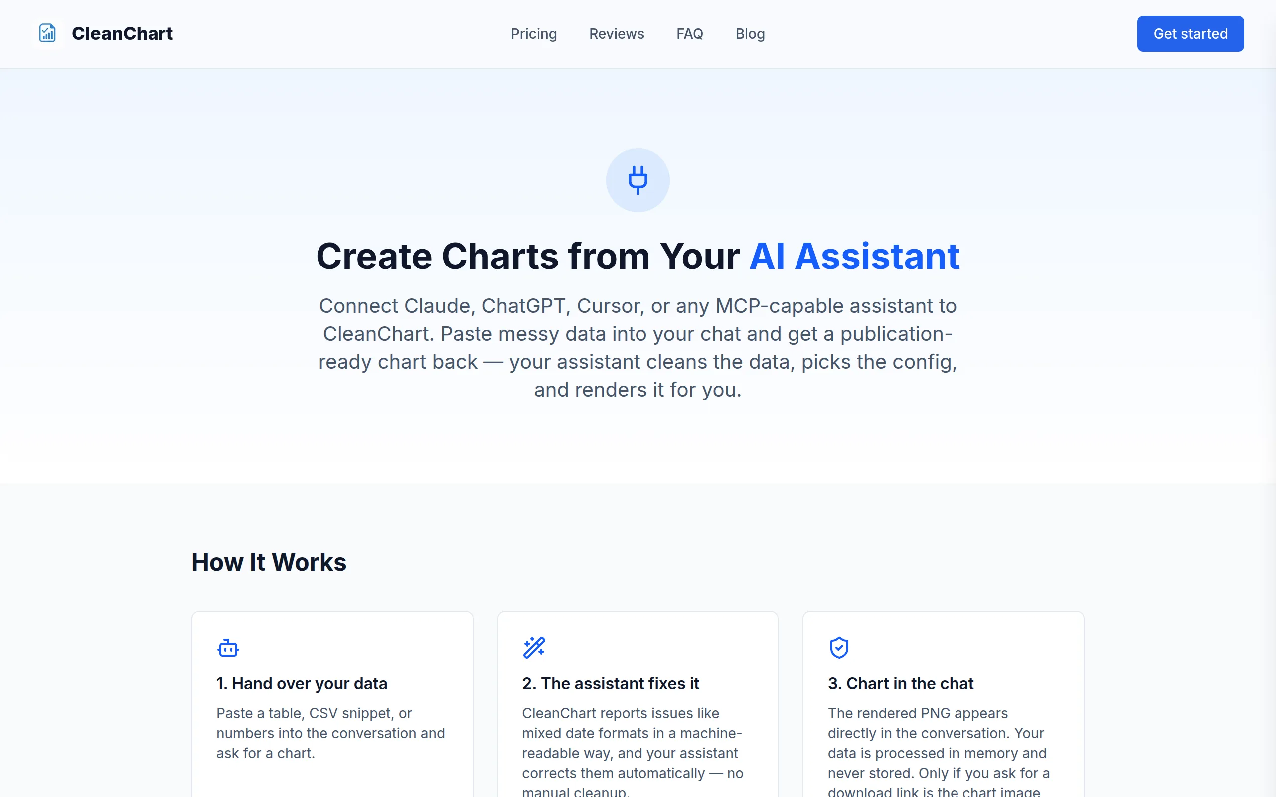 CleanChart's MCP server page with the one-command setup for Claude, plus Cursor and ChatGPT instructions