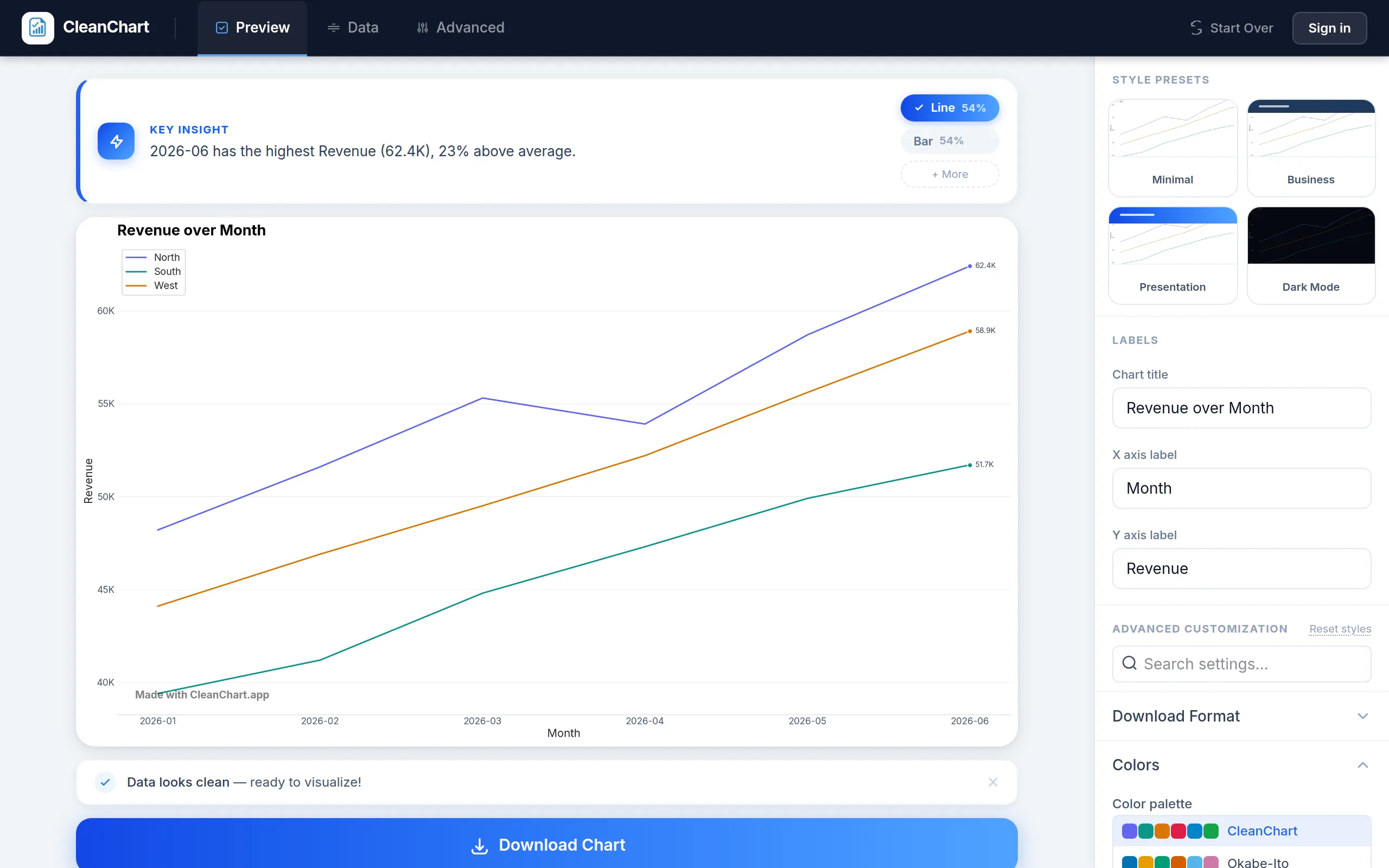 Color Palette for Graphs: 15 Picks for 2026 | CleanChart