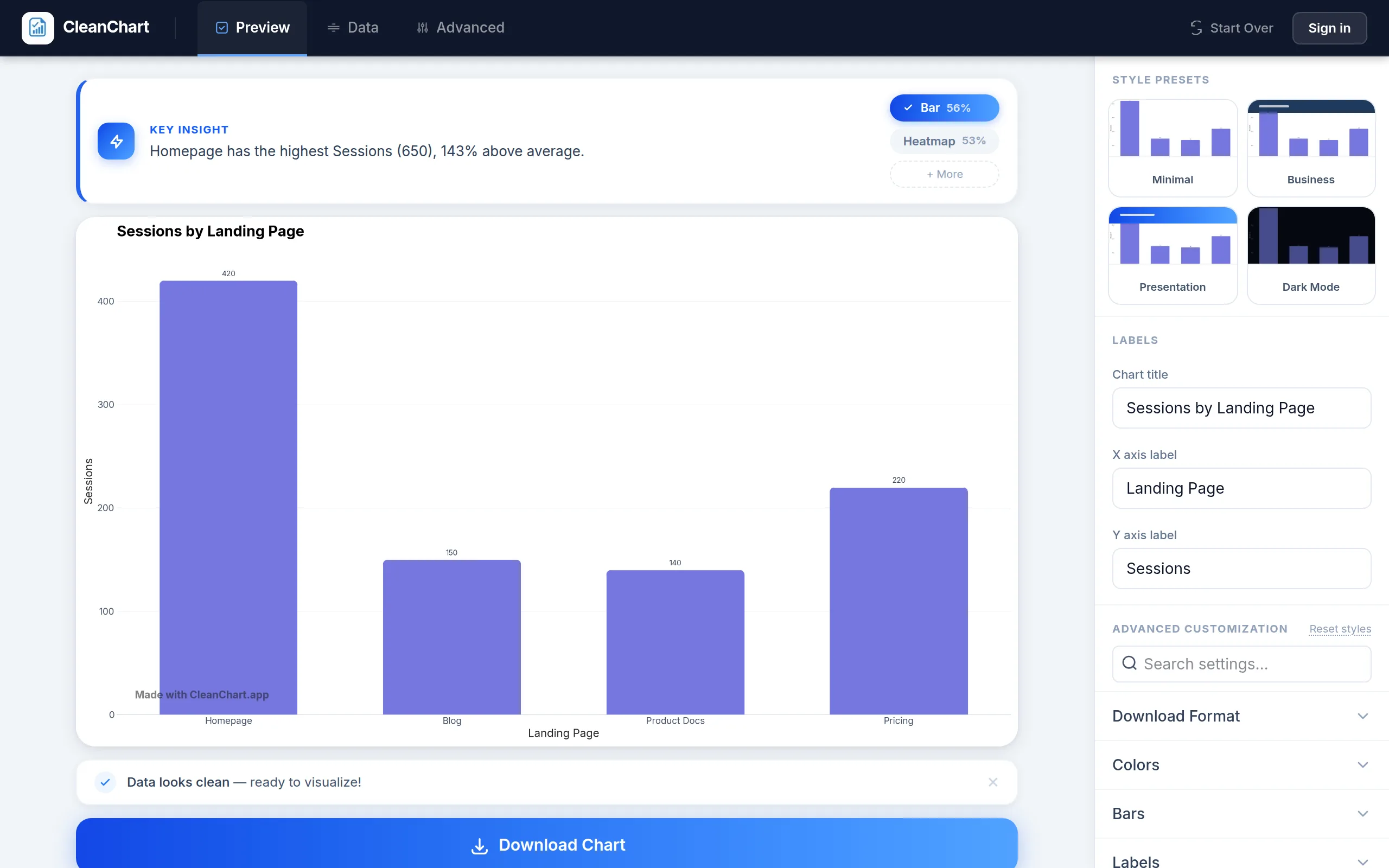 CleanChart automatically recommending and rendering a chart from a Landing Page / Next Page / Sessions CSV seconds after upload