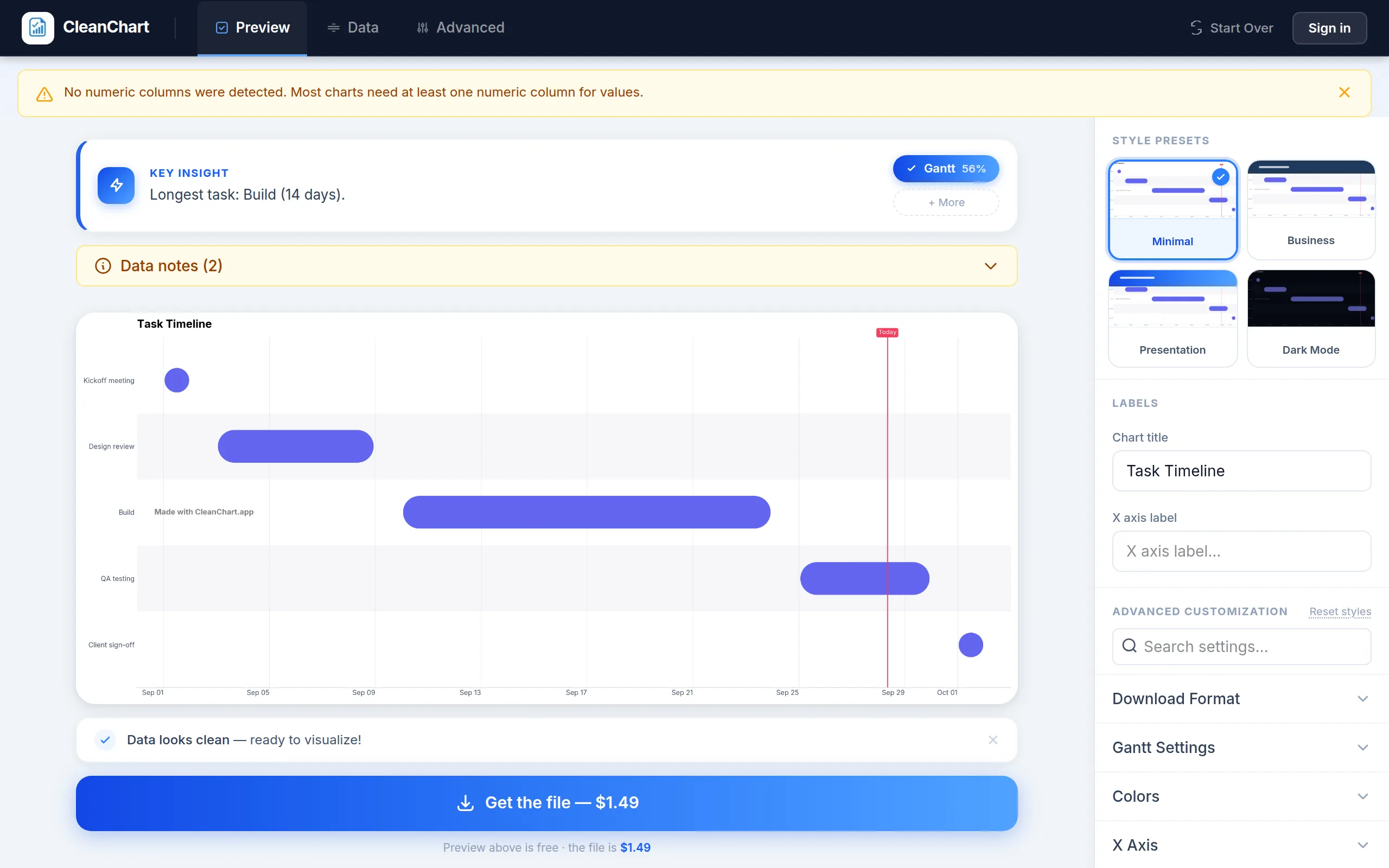 CleanChart automatically recommending and rendering a Gantt chart from a five-task JSON file seconds after upload, with a one-click Download Chart button